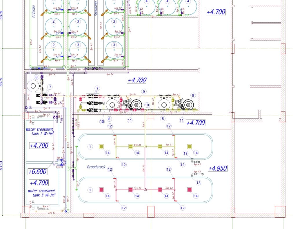 Проєктування РАС креветкової ферми в ОАЕ